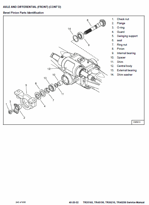 Bobcat TR35160, TR45190, TR50210, TR40250 Telescopic Service Manual