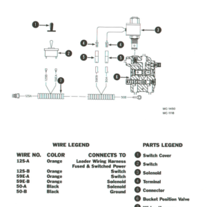 Bobcat 7753 Skid-Steer Loader Service Manual