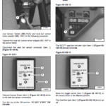 Bobcat A300 Skid-Steer Loader Service Manual