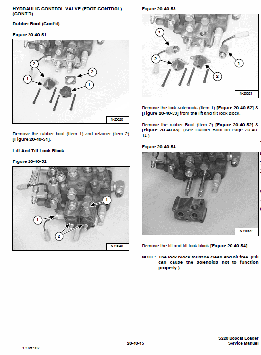 Bobcat S220 Turbo Skid-Steer Loader Service Manual