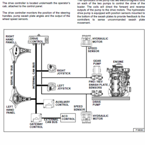 Bobcat S850 Skid-Steer Loader Service Manual