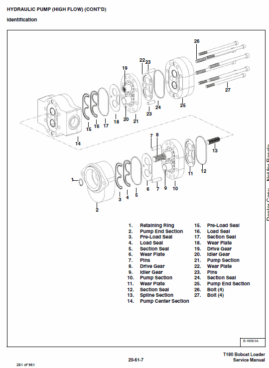 Bobcat T180 Turbo, T180 Turbo High Flow Loaders Service Manual