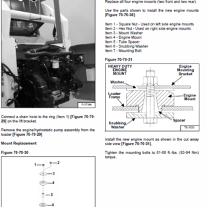 Bobcat A300 Skid-Steer Loader Service Manual