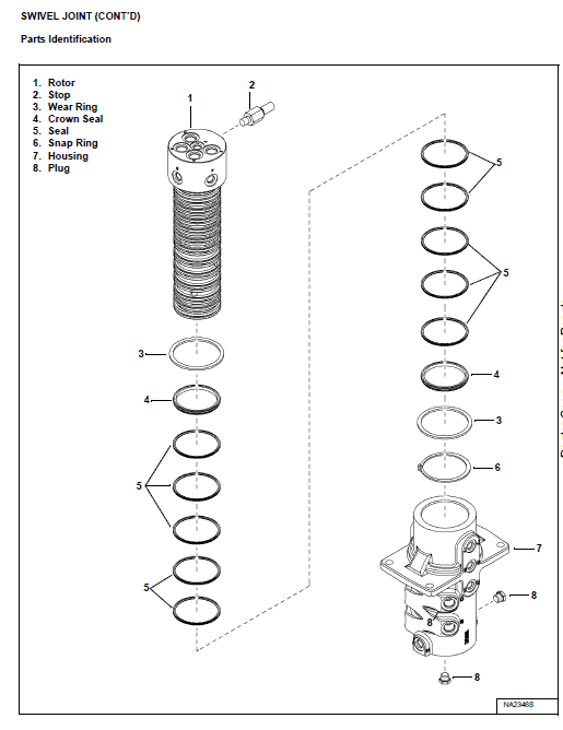 Bobcat E50 Compact Excavator Service Manual