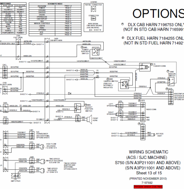 Bobcat S750 Skid-Steer Loader Service Manual