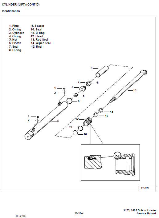 Bobcat S175 and S185 Skid-Steer Loader Service Manual