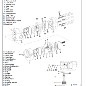 Bobcat S250 and S300 Turbo Skid-Steer Loader Service Manual