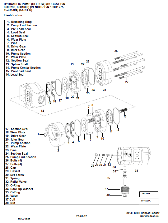 Bobcat S250 and S300 Turbo Skid-Steer Loader Service Manual