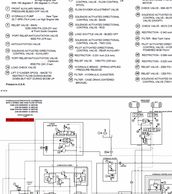 Bobcat S250 and S300 Skid-Steer Loader Service Manual