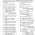 Bobcat 863 and 863H Skid-Steer Loader Service Manual