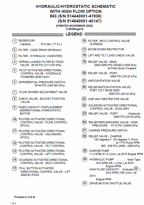 Bobcat 863 and 863H Skid-Steer Loader Service Manual