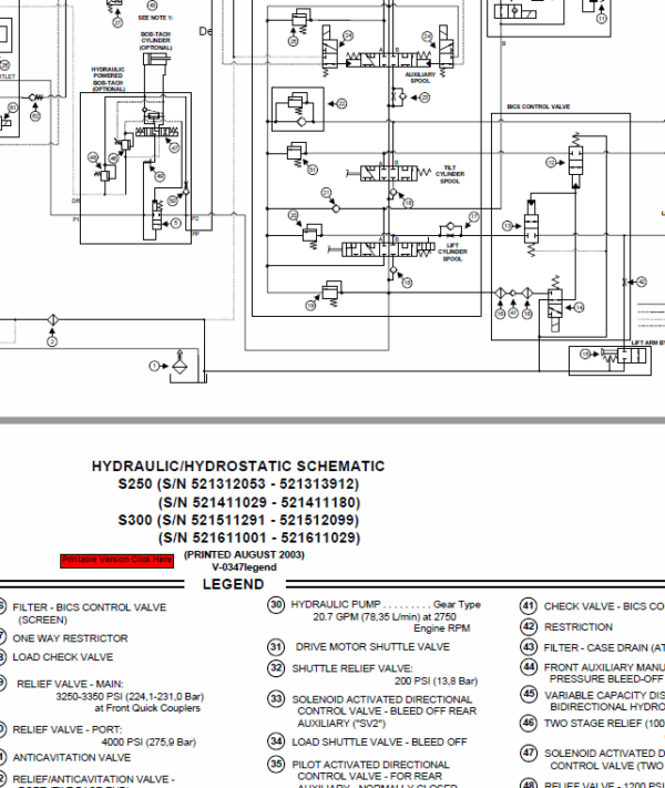 Bobcat S250 and S300 Turbo Skid-Steer Loader Service Manual