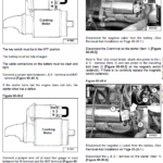Bobcat S100 Skid-Steer Loader Service Manual