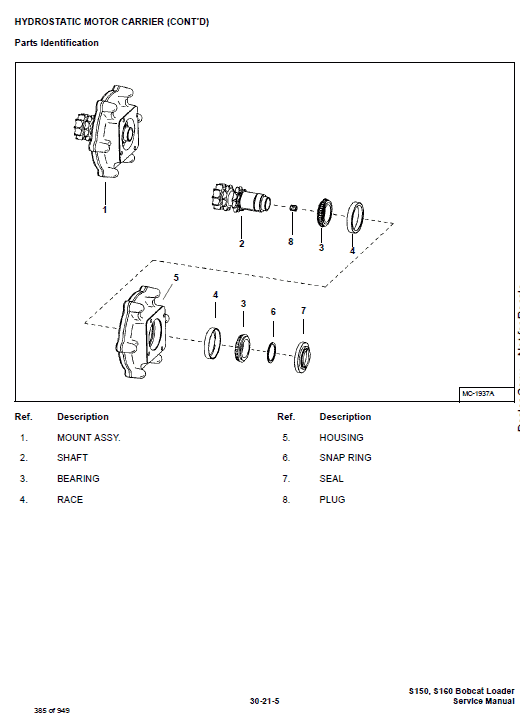 Bobcat S150 and S160 Skid-Steer Loader Service Manual