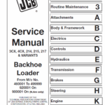 JCB 3CX, 4CX, 214, 215, 217 Loader Service Repair Manual (460001 to 499999 & 900001 - 929999)