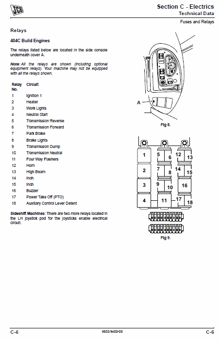 JCB Midi CX Backhoe Loader Service Manual