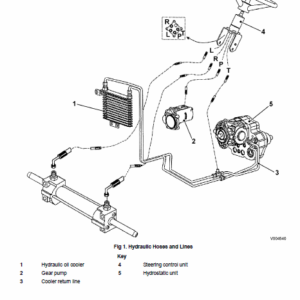 JCB 331, 335 HST Tractor Service Manual