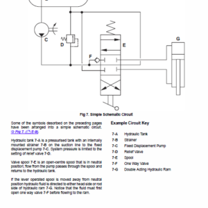 JCB FM30 Mower Service Manual