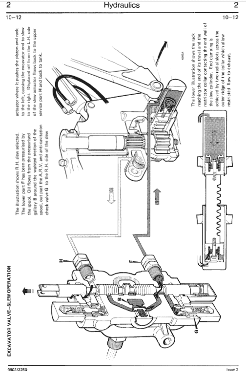 JCB 3CX, 4CX Backhoe Loader from Serial no 290000 Service Manual