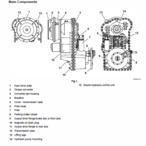 JCB 455ZX Wheeled Loader Shovel Service Manual