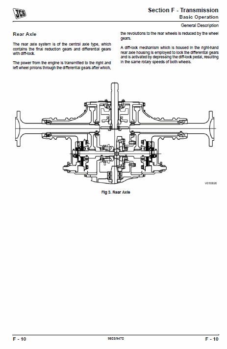 JCB 323, 327 HST Tractor Service Manual