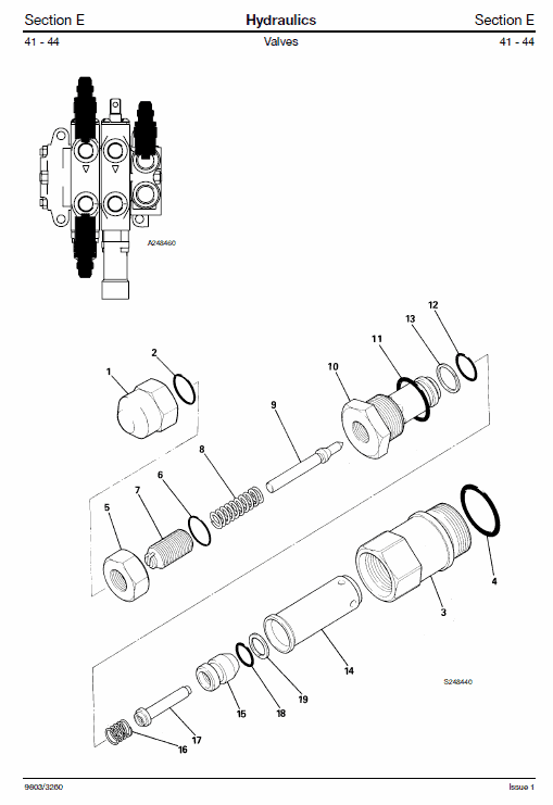 JCB 3CX, 4CX Backhoe Loader Service Manual (See Serial)