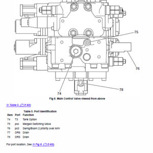 Jcb Jz235, Jz255 Tier 3 Auto Tracked Excavator Service Manual