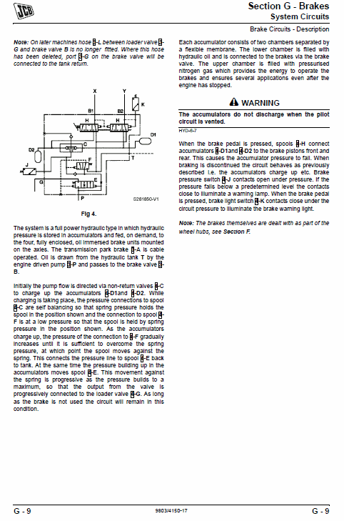 JCB 411, 416 Wheeled Loader Shovel Service Manual