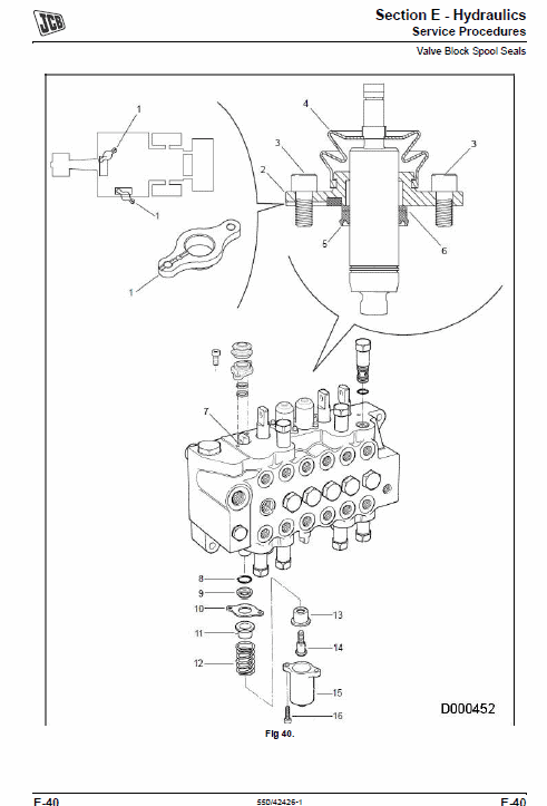 JCB 3DX Backhoe Loader Service Manual