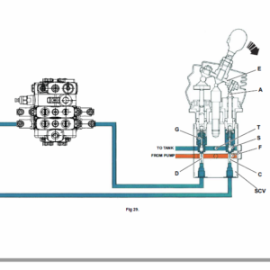 JCB 430ZX Plus Wheeled Loader Shovel Service Manual