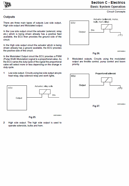 Jcb Js240, Js260, Js330, Js360 Tier 4 Tracked Excavator Service Manual