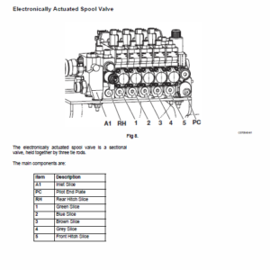 JCB 8280, 8310 Fastrac Service Manual