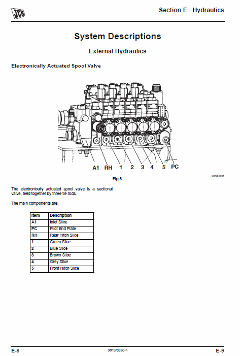 JCB 8280, 8310 Fastrac Service Manual