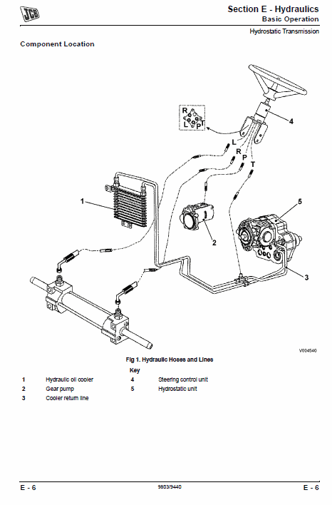 JCB 331, 335 HST Tractor Service Manual