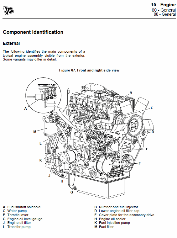 JCB 55Z-1, 57C-1 Mini Digger Excavator Service Manual