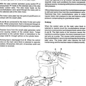 JCB 802.7, 803, 804  Mini Excavator Service Manual