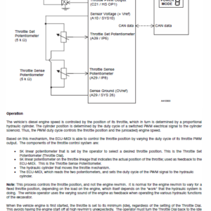 JCB 8080 Midi Excavator Service Manual