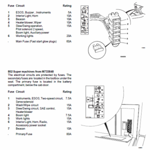 JCB 802, 802.4, 802 Super Mini Excavator Manual