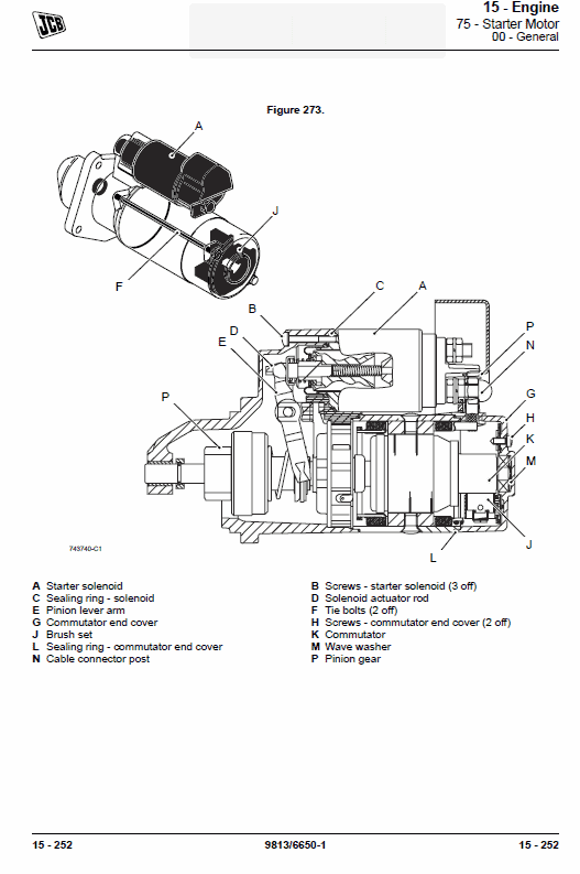 JCB 3CX Tier 2, Tier 3 Backhoe Loader Service Manual