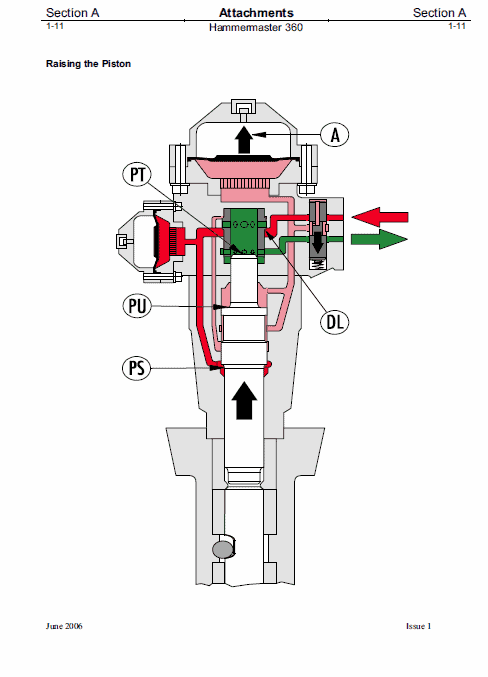 JCB 4DX Backhoe Loader Service Manual