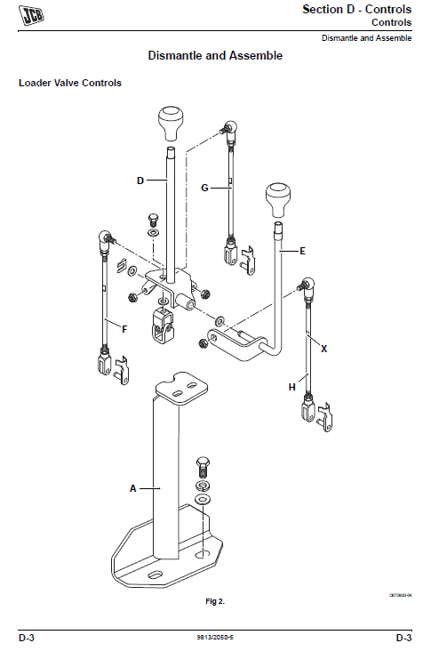 JCB 3DX, 4DX India Backhoe Loader Service Manual