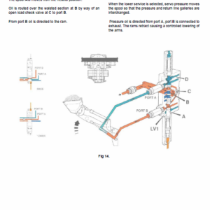 JCB 411, 416 Wheeled Loader Shovel Service Manual