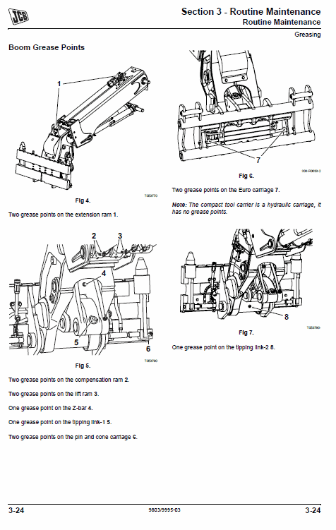 JCB TM180, TM220 Wheeled Loader Service Manual