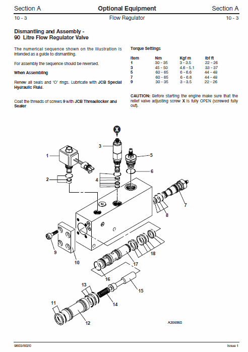 JCB 2115, 2125, 2135, 2140, 2150, 3155, 3185 Fastrac Service Manual