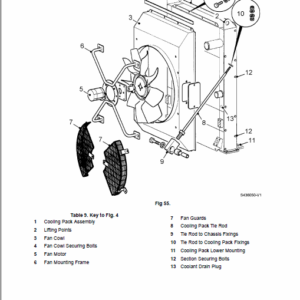 JCB 411, 413S, 417 Wheeled Loader Shovel Service Manual