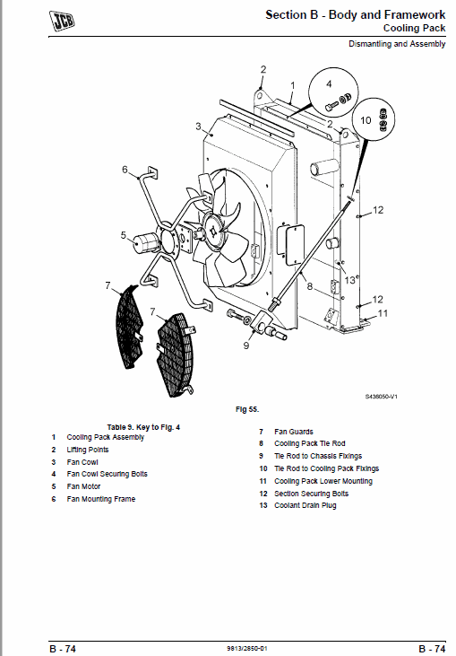 JCB 411, 413S, 417 Wheeled Loader Shovel Service Manual