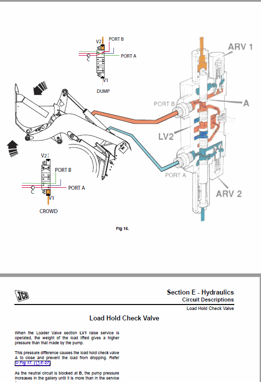 Jcb 422zx Wheeled Loader Shovel Service Manual