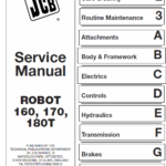 Jcb 160, 170, 180t Robot Skidsteer Loader Robot Service Manual