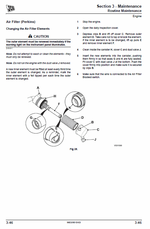 Jcb 2.5, 3.0, 3.5 Lift Teletruk Service Manual