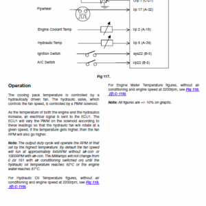 Jcb Jz140 Tracked Excavator Service Manual